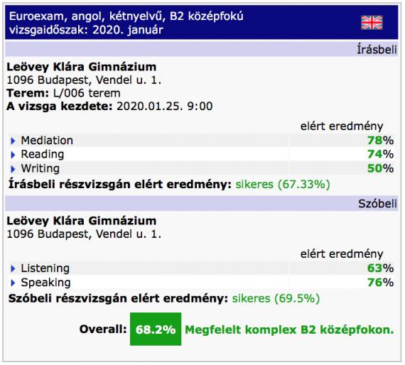 Vizsgaeredm ny kisz m t sa s rtelmez se Euroexam